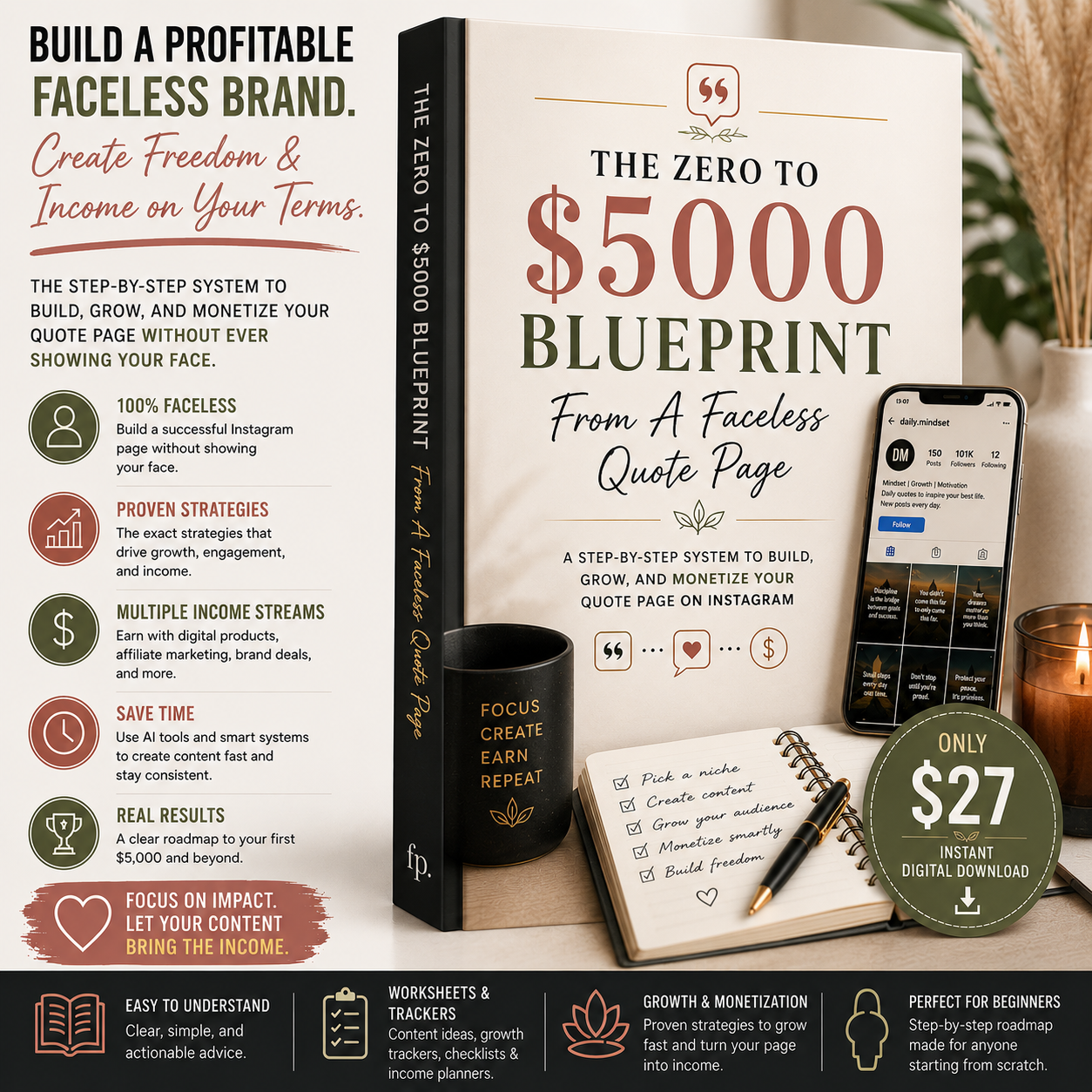 The Zero To $5000 Blueprint From A Faceless Quote Page