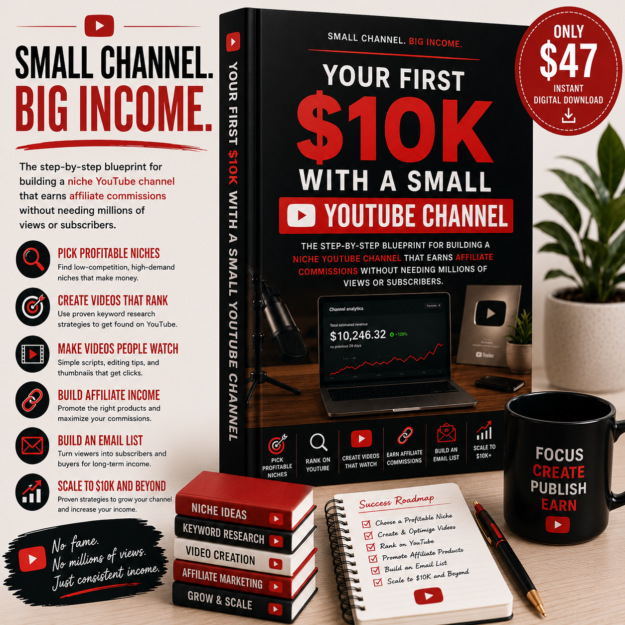 Your First $10K With A Small YouTube Channel