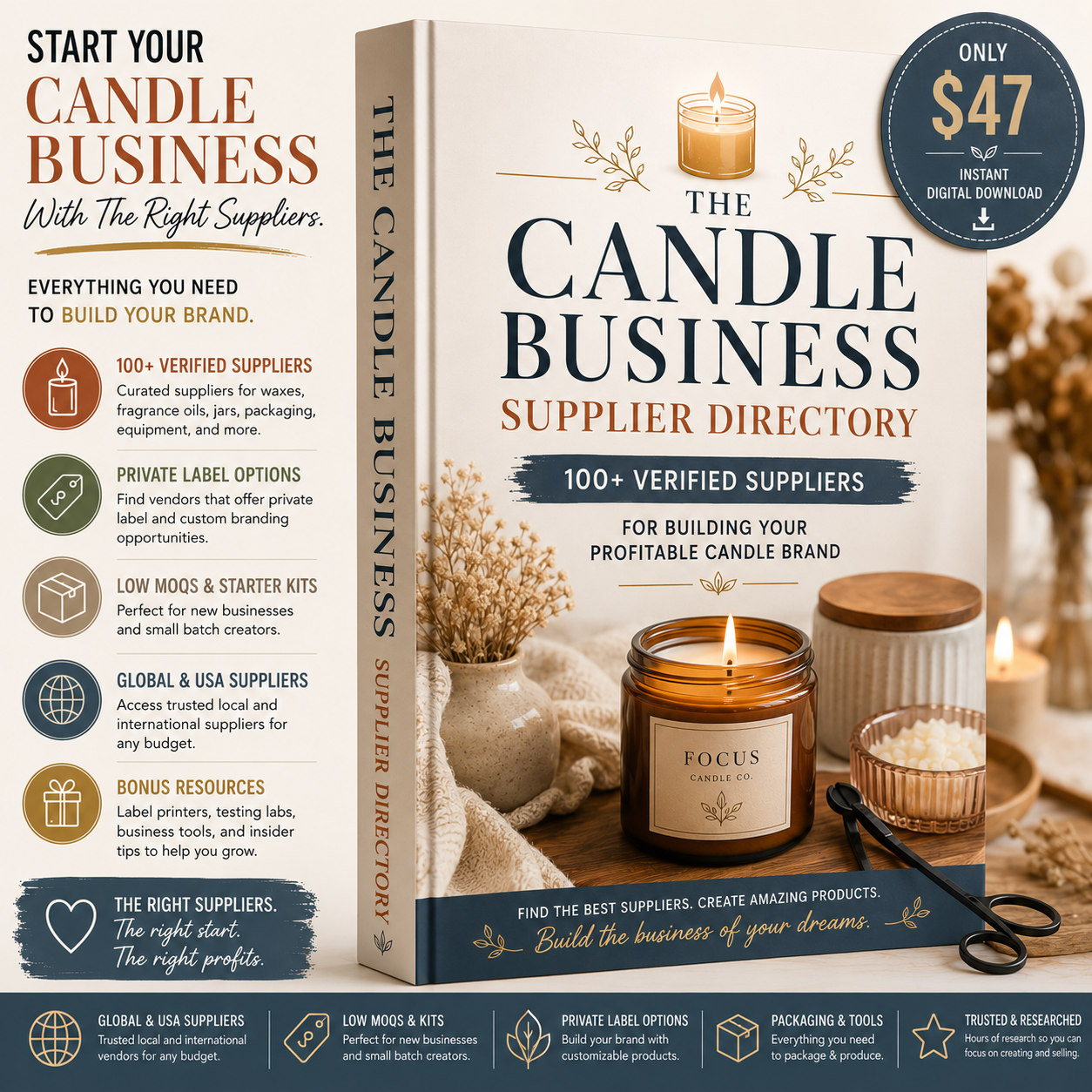 The Candle Business Vendors List
